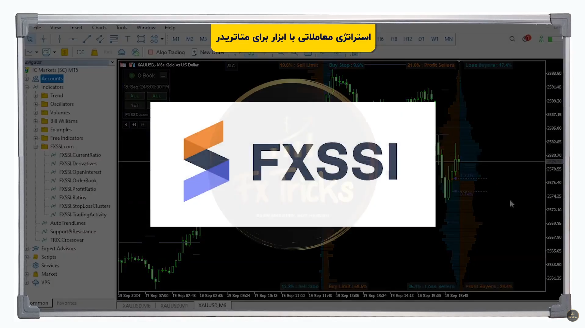 استراتيجية ممتازة بمعدل نجاح يتجاوز ٨٥٪ وعائد لا يقل عن ٢