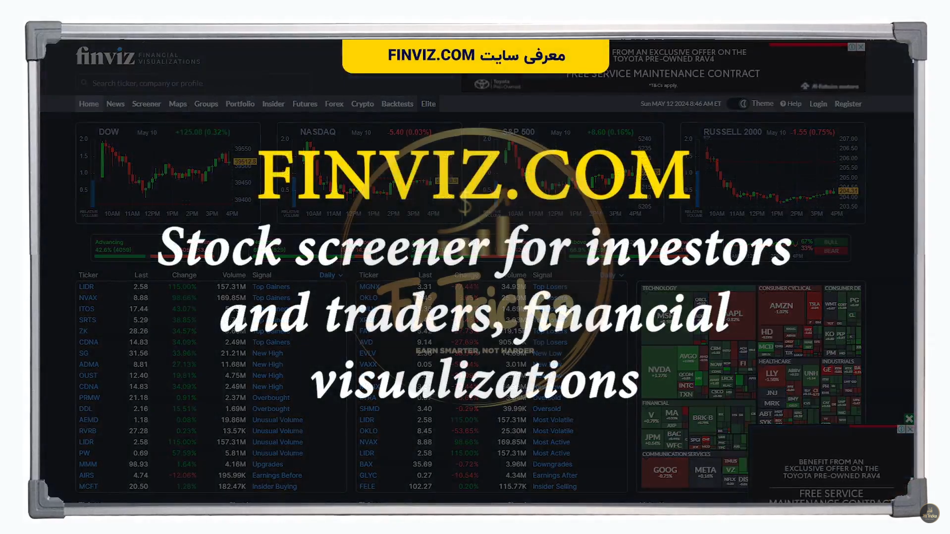 أفضل موقع لتحديد معنويات السوق اليومية